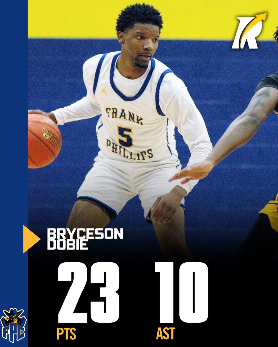 Revocruit JUCO tweet media