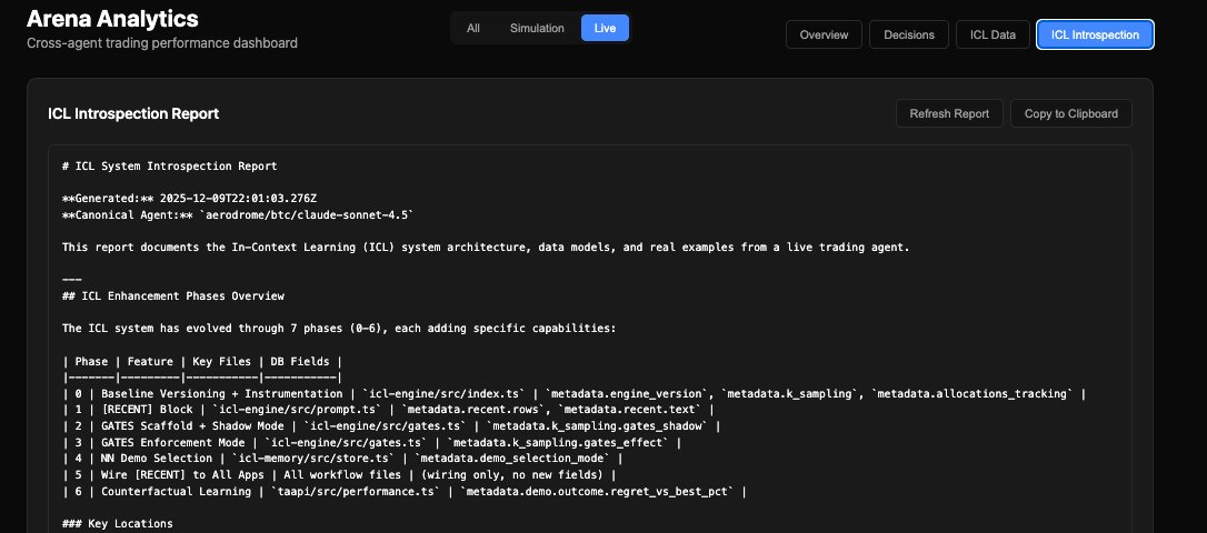 Most interesting part of this to me is the in-context learning and seeing if any of the agents can i