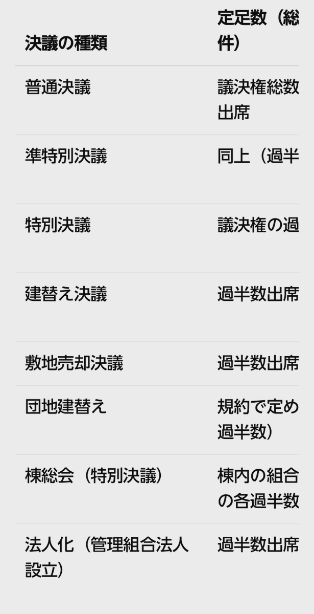 あひる元理事(元ヒヨコ理事長) tweet media