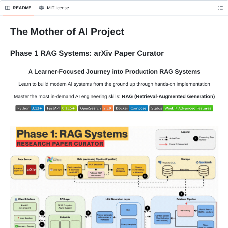 tom_doerr's tweet photo. Builds production RAG systems for arXiv papers

https://t.co/YslWQNVad2 https://t.co/fdY1qMocxV