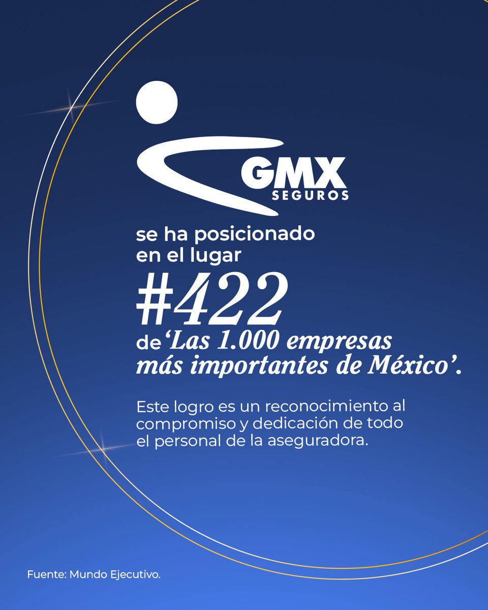 ¡#GMXSeguros en el top empresarial Mexicano! 🎖️🇲🇽
Este reconocimiento, en el puesto 422 de ‘Las #1000EmpresasMásImportantesdeMéxico, refleja nuestro liderazgo y compromiso. Gracias a cada colaborador por impulsar esta distinción. Así de cierto, ¡así de seguro! ⭐