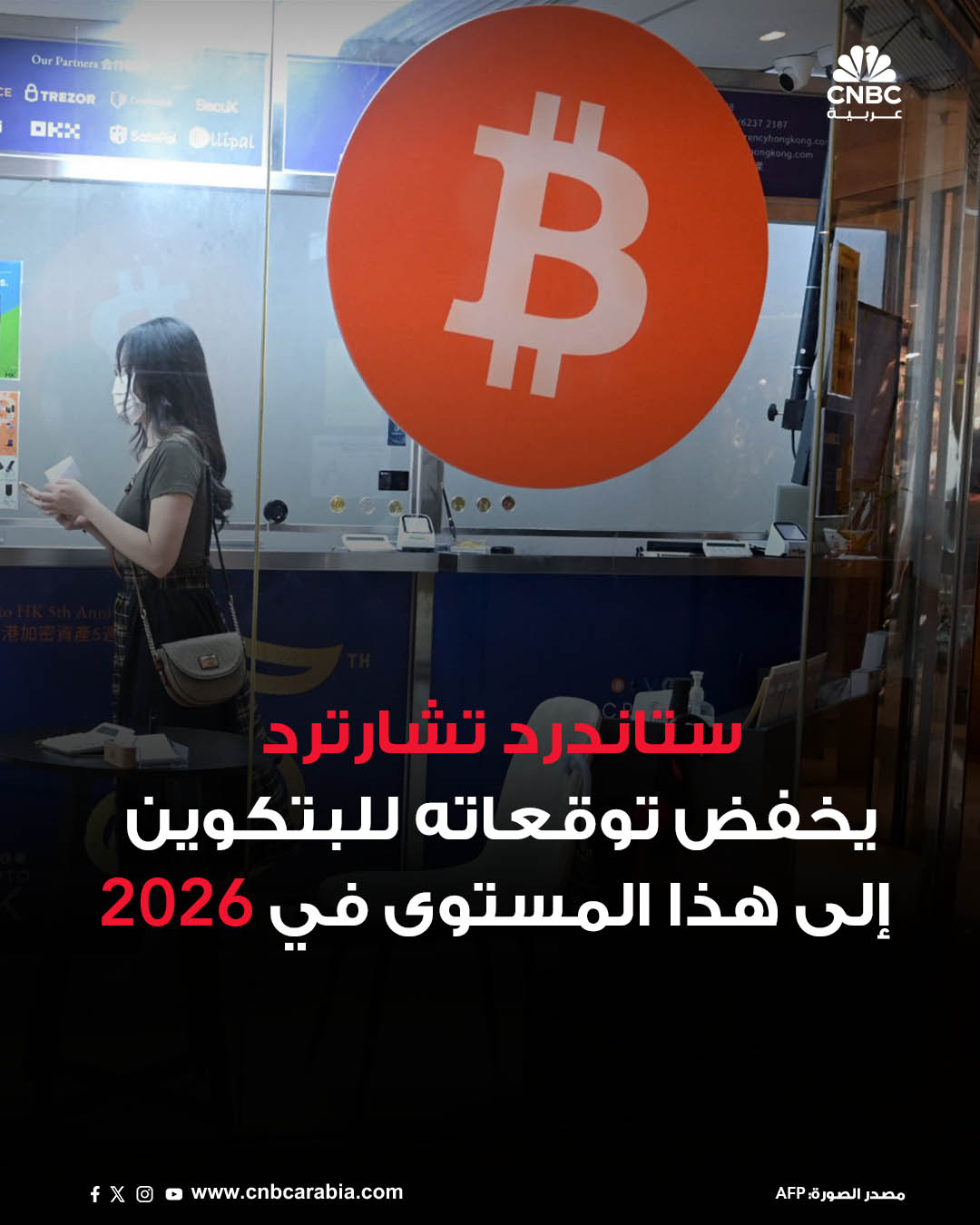 بنك ستاندرد تشارترد يقول، الثلاثاء 9 ديسمبر/ كانون الأول، إن عملة البتكوين لن تصل في عام 2026 إلا إلى نصف المستوى الذي كان يتوقعه سابقاً، إذ من المتوقع في الوقت الحالي أن تبلغ العملة المشفرة 150 ألف دولار في العام المقبل، انخفاضاً من الهدف السابق البالغ 300 ألف دولار. للمزيد 