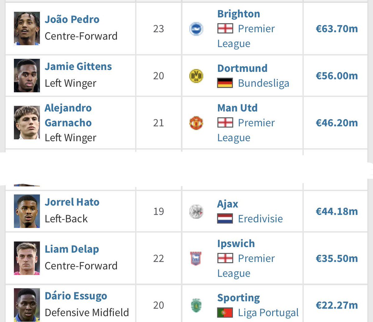 R🪁🇦🇷 tweet media