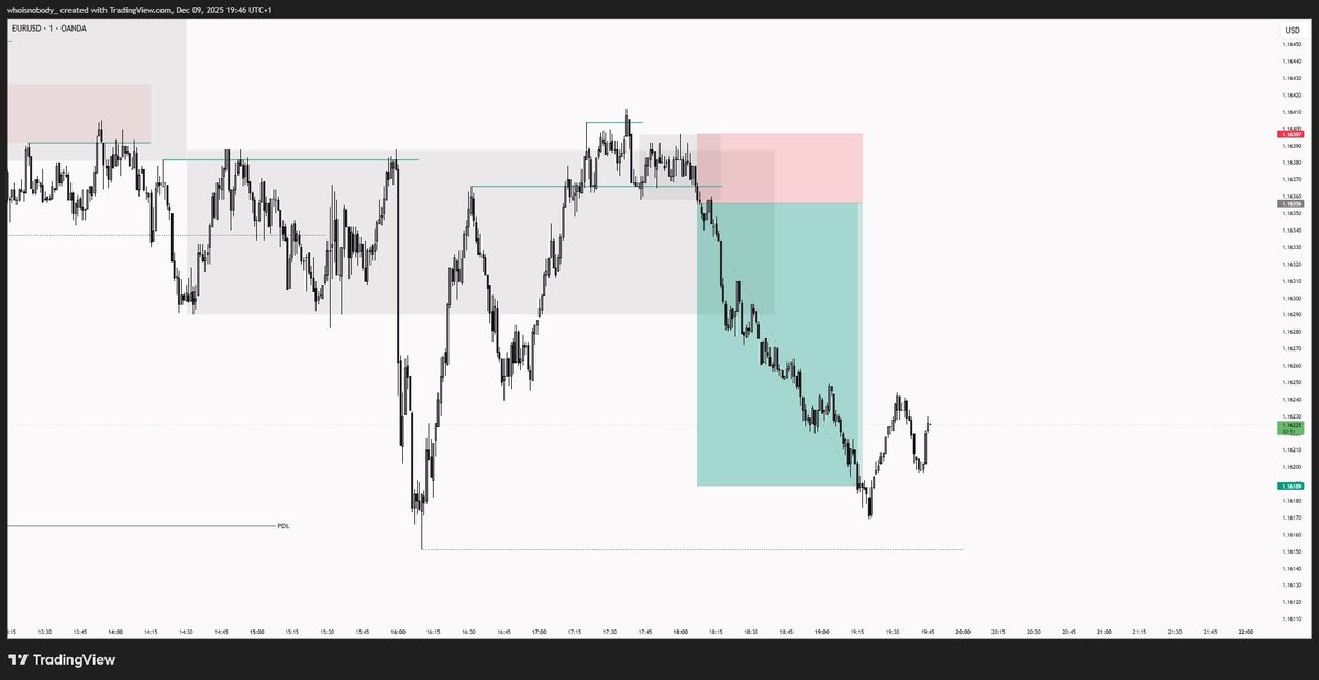 ccryptometra's tweet image. $EUR

2% / 4R
