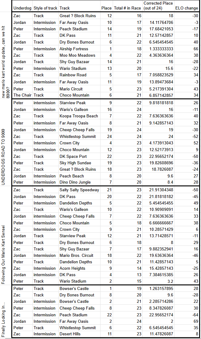 Kurt Zen | twitch.tv/KurticusZen tweet media