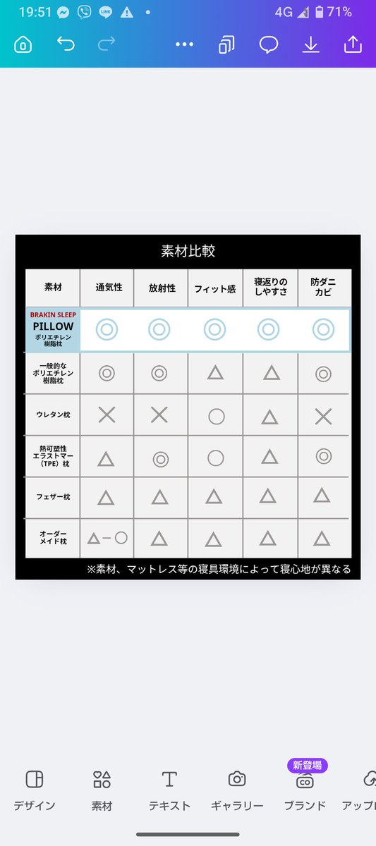 小崎|メガネEC運営 tweet media