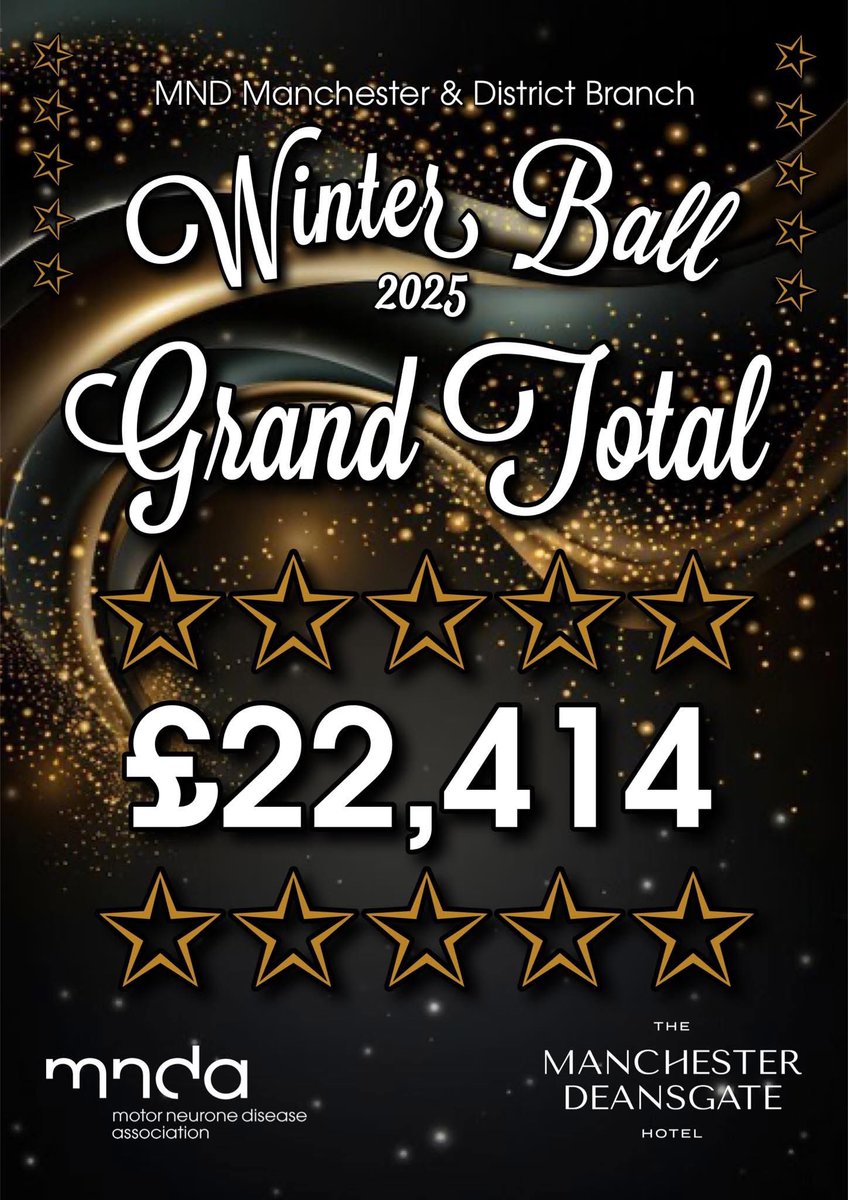 Staceyk51's tweet image. Absolutely amazing total raised by the fantastic @MNDManchester  Branch This event is completely organised and run by wonderful volunteers who gift their time and talents to support our MND Community 🫶🏼 

It’s a privilege to work with you all! You should be very proud 💙🧡