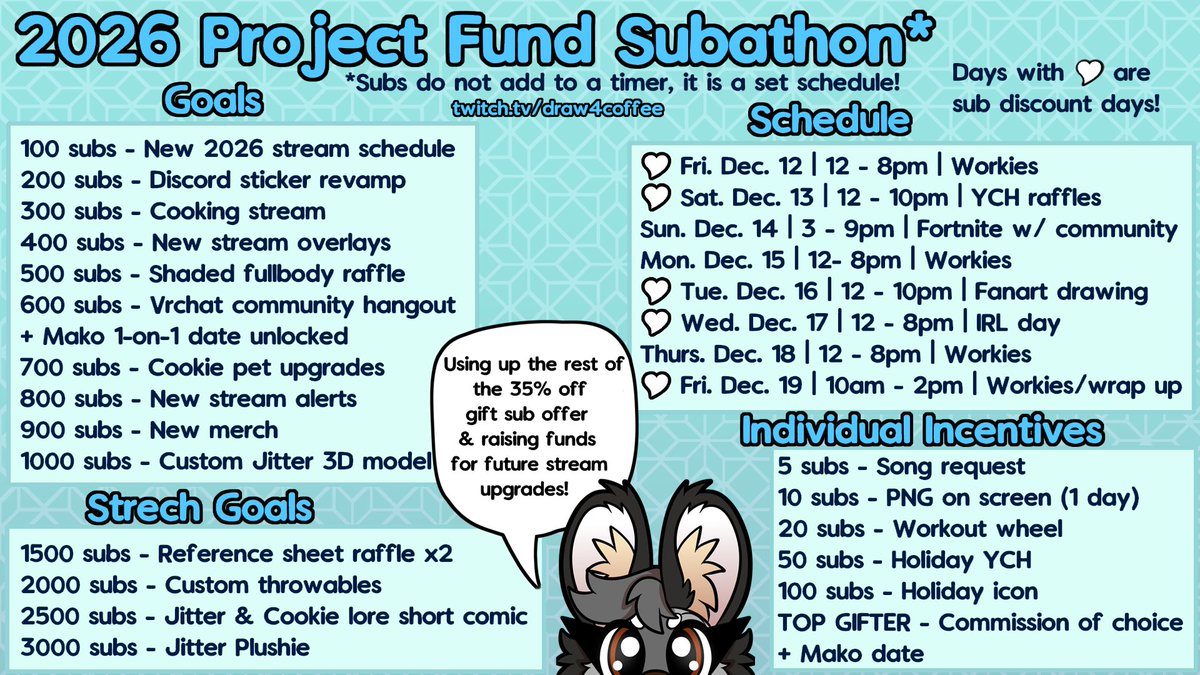 Draw4Coffee ☕ tweet media