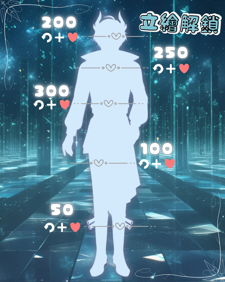 【✨Vtuber 1.0正式立繪解鎖✨】
———————————————————
大家早安昂💞
我是蒼_Tsukiyo 是墮落の神獸 黑麒麟
讓各位小麒麟寶們久等了
1.0正式初配信 2026/02/28
———————————————————
想要進一步知道我的樣貌
那就動動你們尊貴的小手指
按愛心+轉推  就可以解鎖一個部位喔~

我在夜冥神殿恭候大家蒞臨