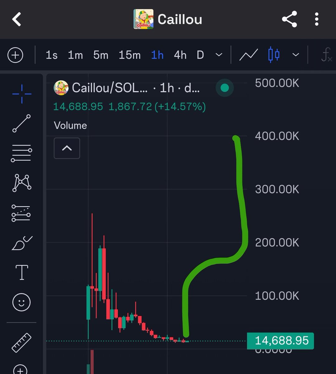 kamsawa07's tweet photo. Take off... 🚀 https://t.co/AZmn1R0XPM