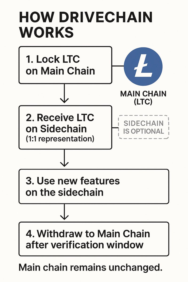 The Sage tweet media