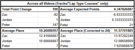 Kurt Zen | twitch.tv/KurticusZen tweet media