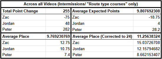 Kurt Zen | twitch.tv/KurticusZen tweet media