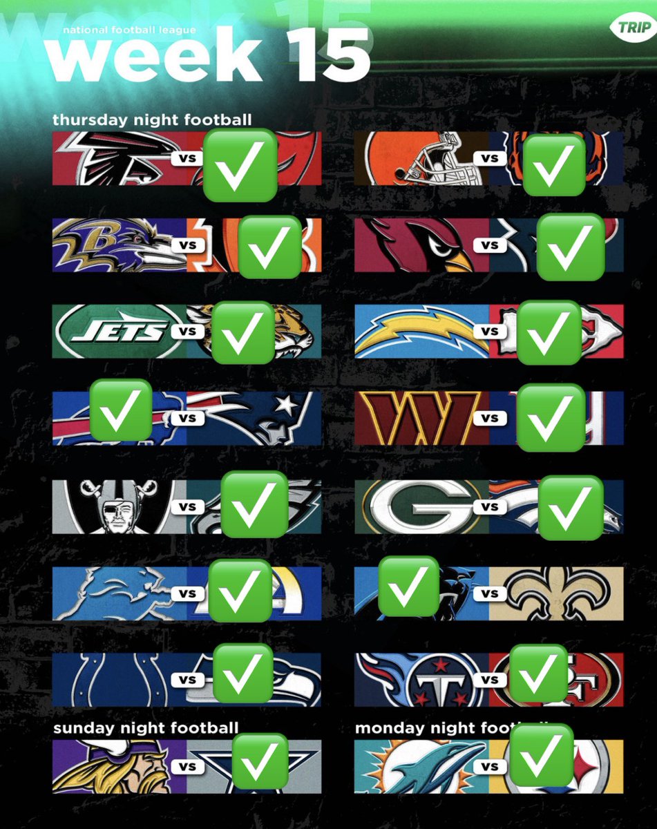 Week 15 Predictions