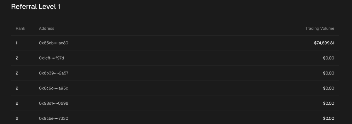 Out of all my followers, is there seriously only one smart one?

It’s literally free money to grab on <a href="/vooi_io/">vooi</a>, but hey… keep fading if you want 🤡