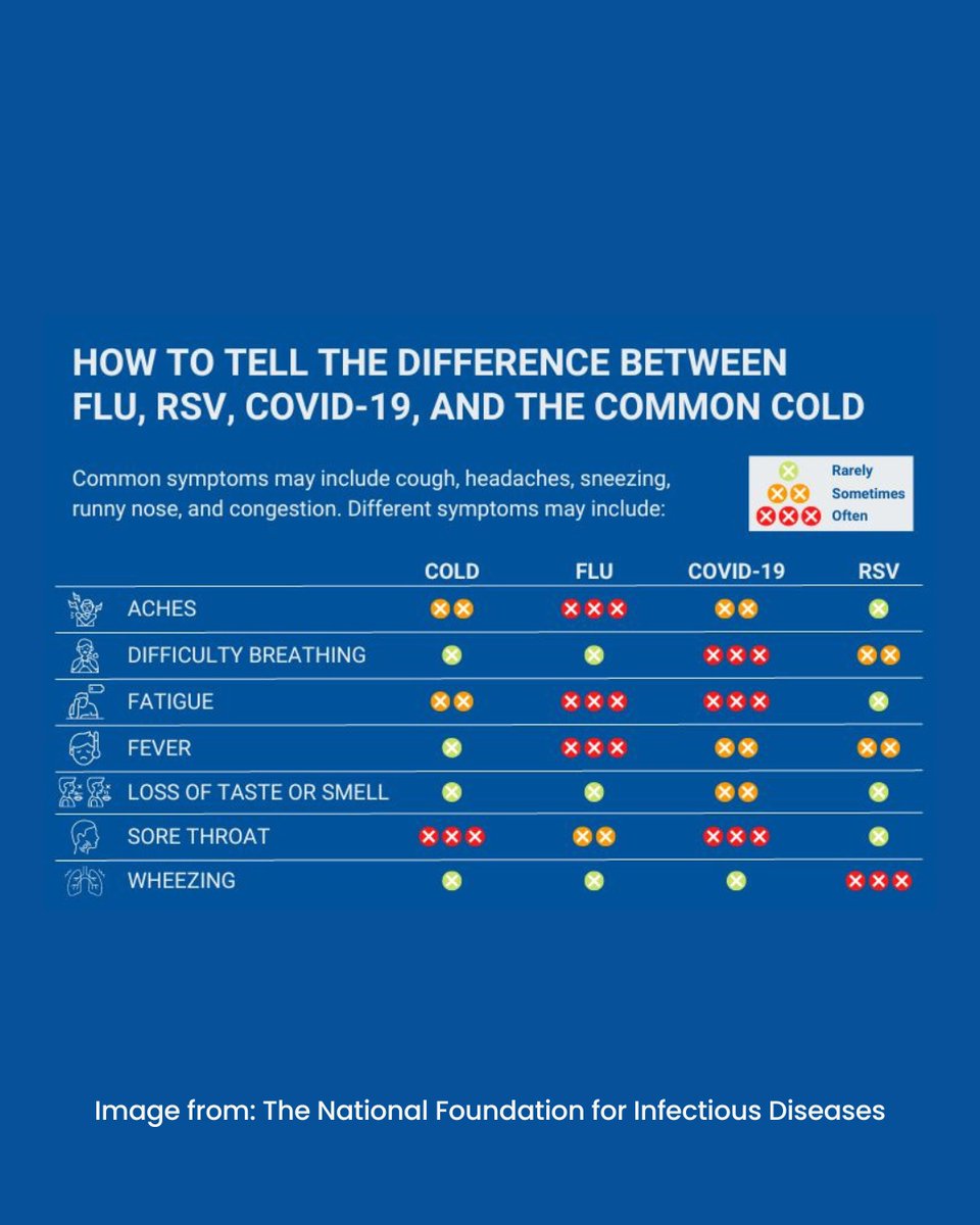 An important message: How to stay safe and healthy this winter season.