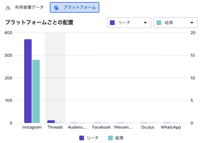 こん | LPデザイナー×理学療法士 tweet media