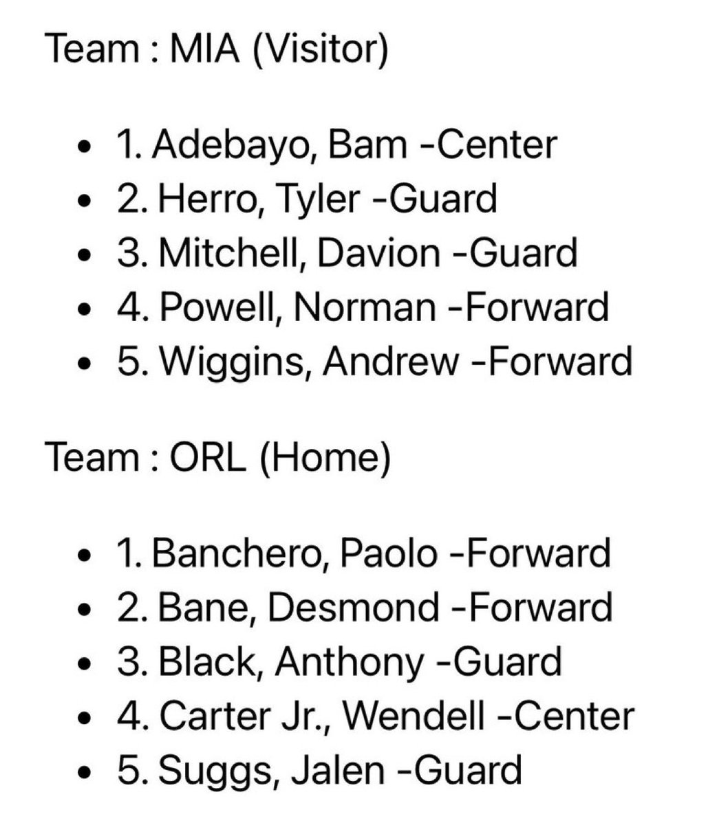 The Magic are starting Anthony Black in place of Franz Wagner tonight against the Heat.

The full starters: