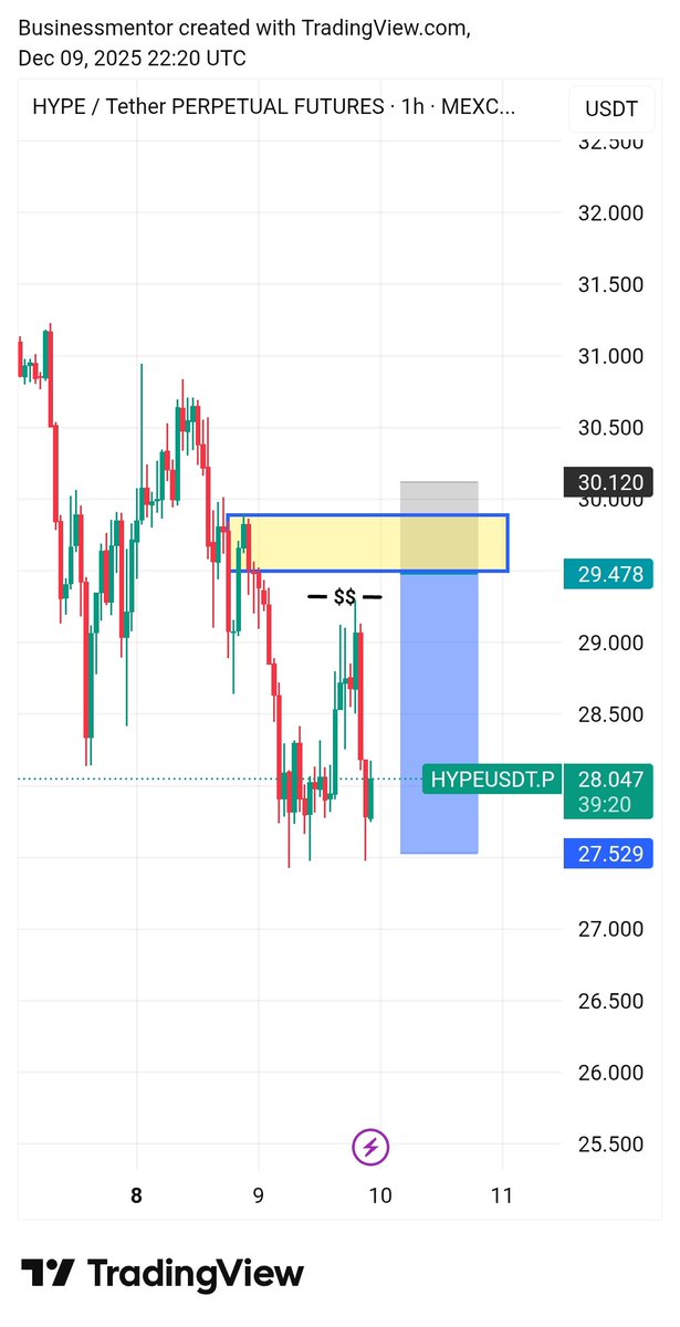 CryptonomicsHub tweet media