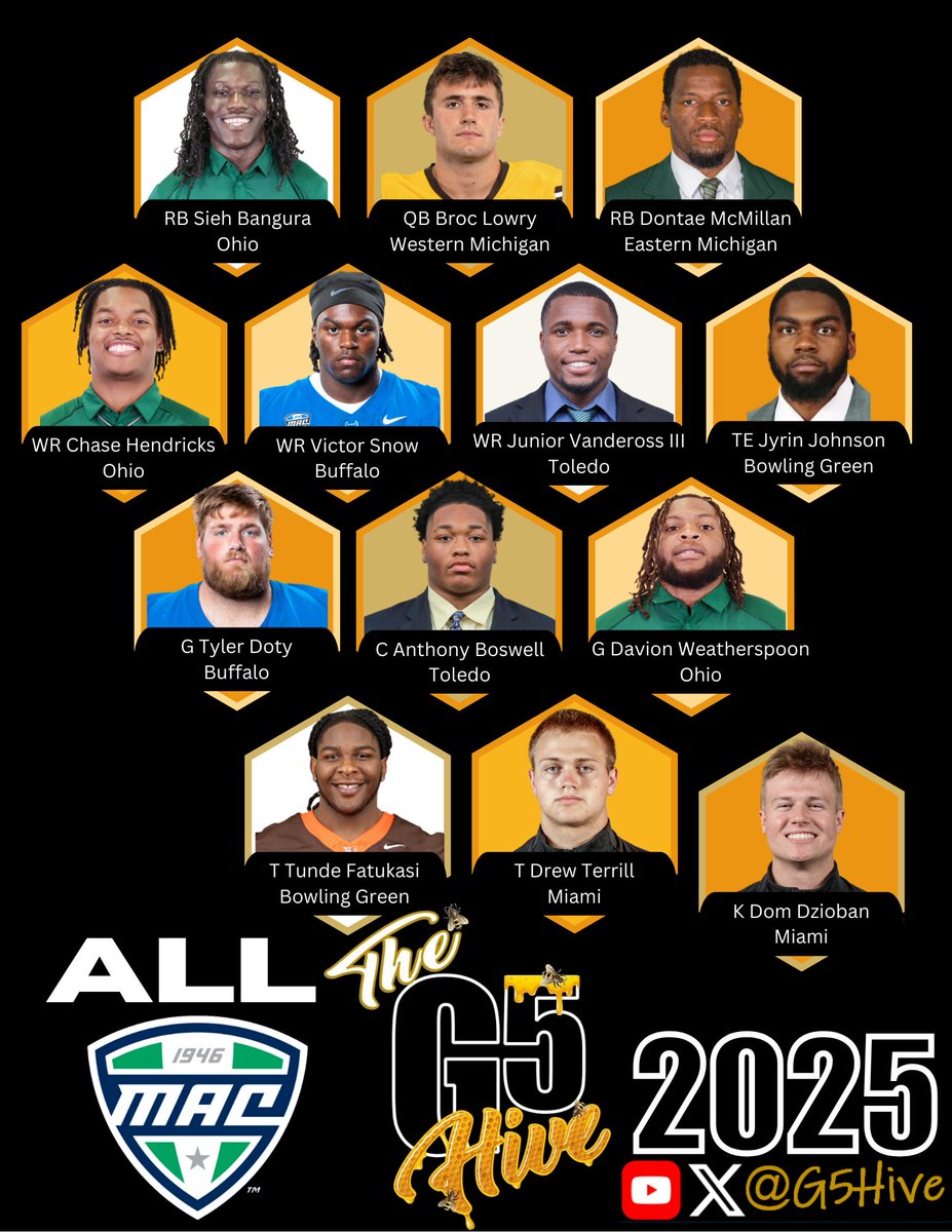 The G5 Hive 🎙️ tweet media