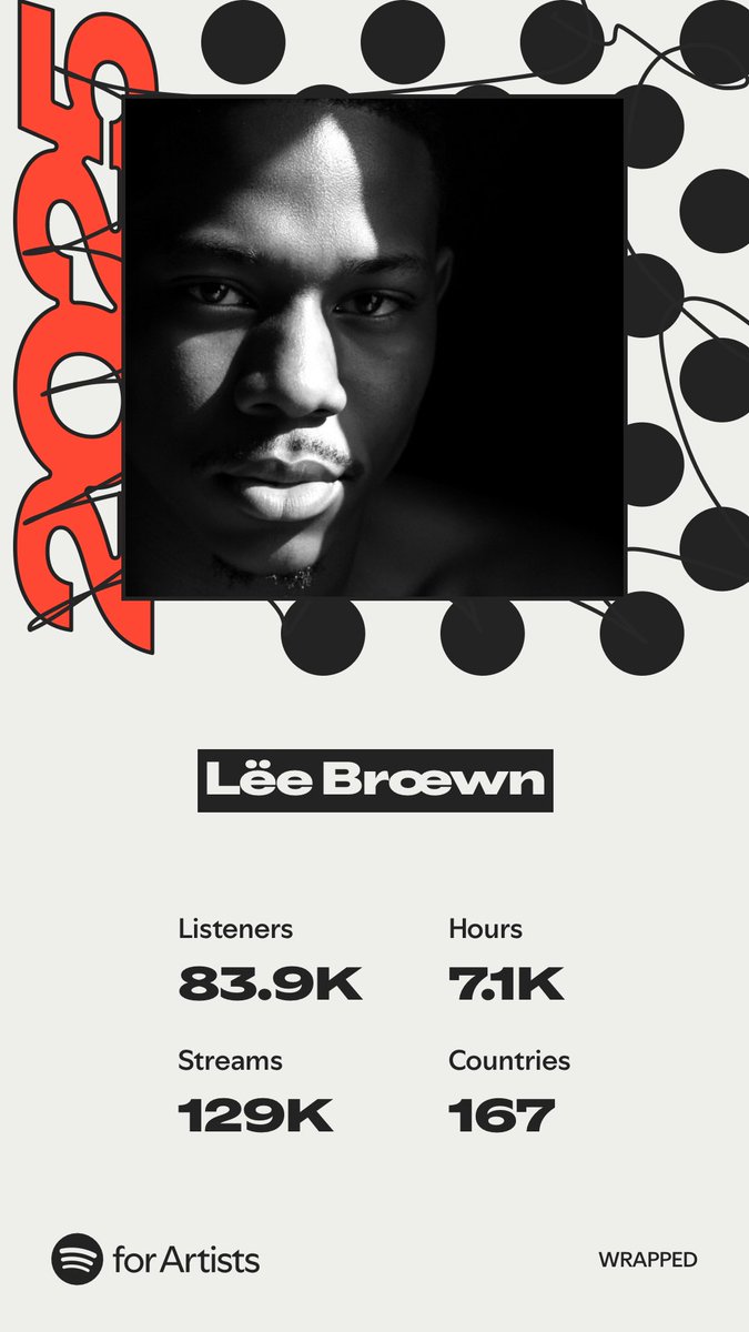 リー・ブラウン tweet media