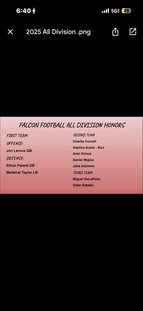 2nd Team All-State QB and 1st Team All Division QB. Thank you to all my teammates and coaches.

<a href="/CHSWFootball/">Coach Milewski</a> <a href="/Raitch09/">Coach Aitchison</a> 
<a href="/Cameron_A1/">Cameron Alves</a> <a href="/sena_nathaniel/">Nathaniel Sena</a>