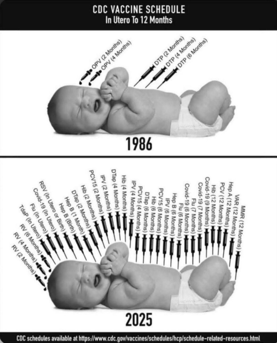 David Wolfe (@davidwolfe) on Twitter photo 