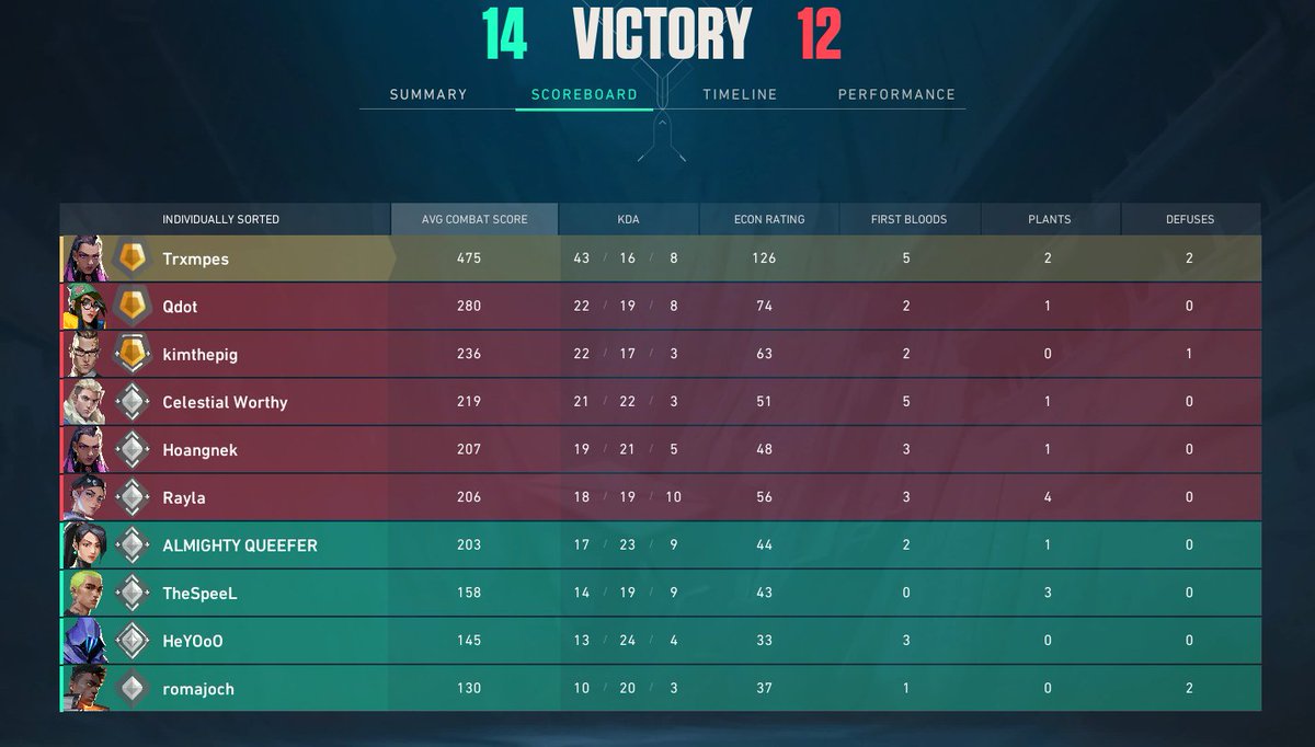 SRW Trxmpes tweet media