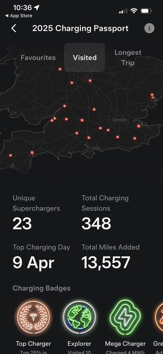 My Tesla Charging Passport

Did I do it right?