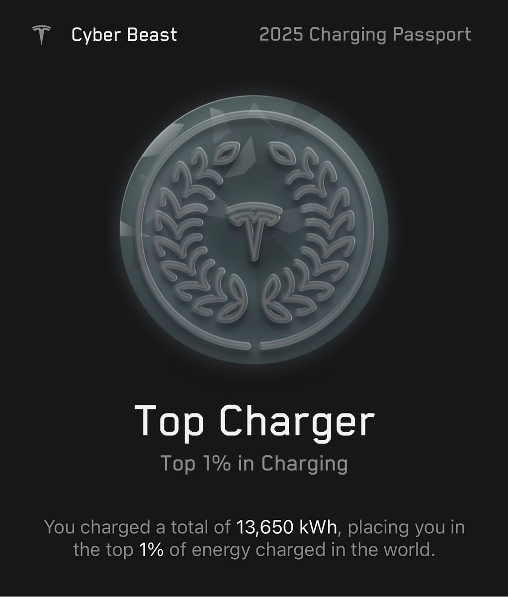 StudyLate tweet media