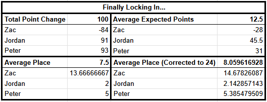 Kurt Zen | twitch.tv/KurticusZen tweet media