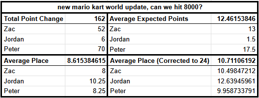 Kurt Zen | twitch.tv/KurticusZen tweet media