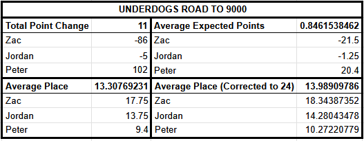 Kurt Zen | twitch.tv/KurticusZen tweet media