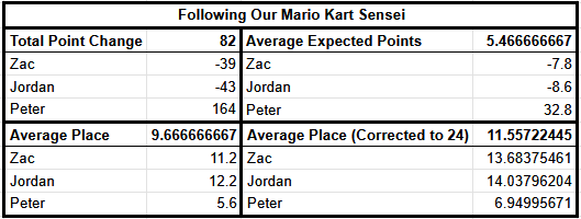 Kurt Zen | twitch.tv/KurticusZen tweet media