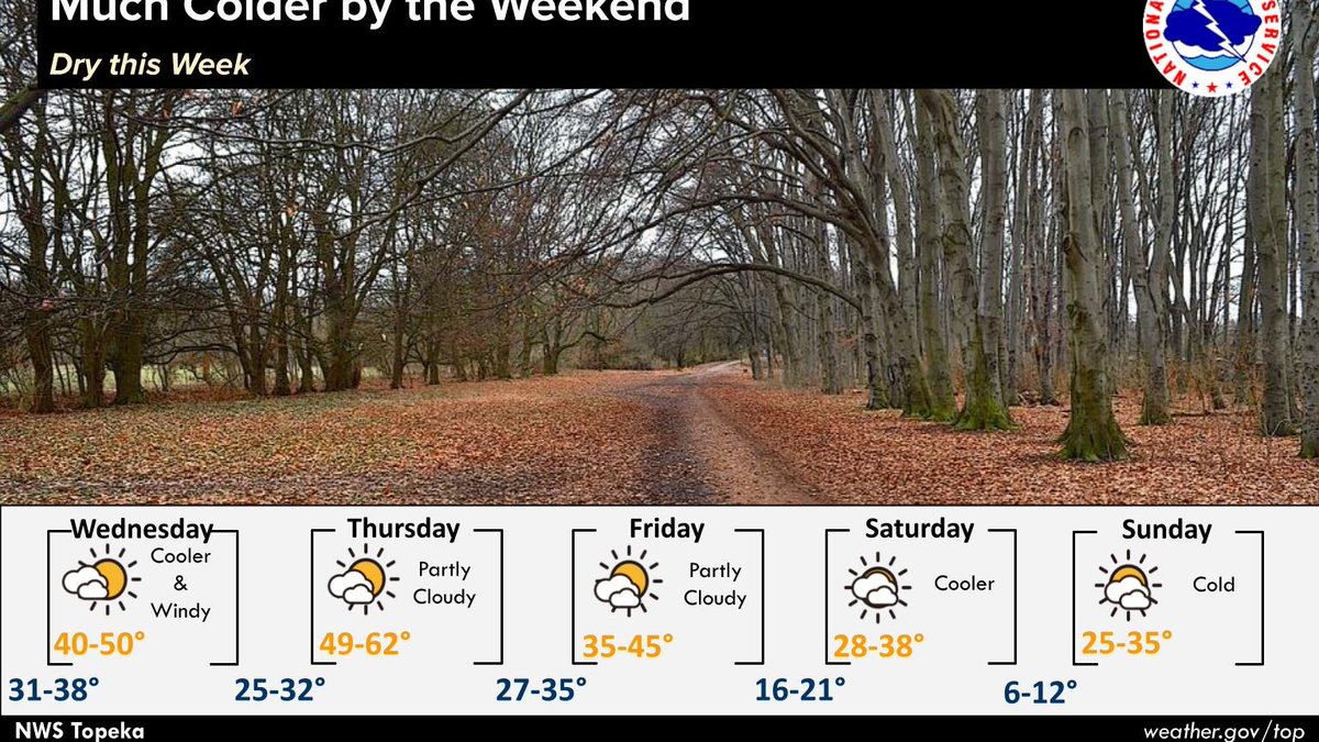 The next few days will be a little mild, but much colder weather is headed our way for the weekend.