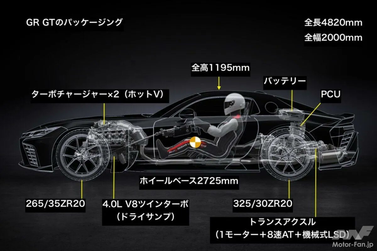 シゴハチ_Nero (@speciale_stsh) / Posts / X