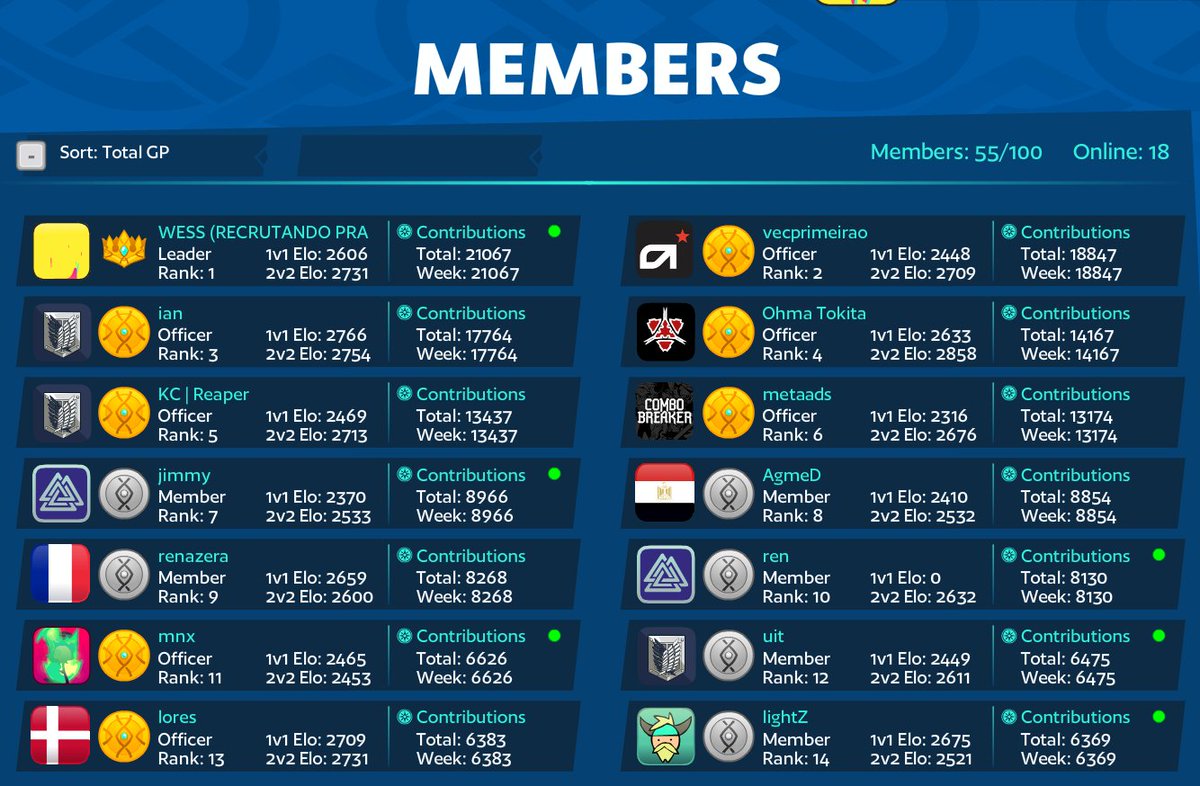 ESTAMOS RECRUTANDO PRA BURLA, SÓ ENTRAR NO DISCORD DO CLAN E PEDIR PRA ALGUM OFFICER!!!