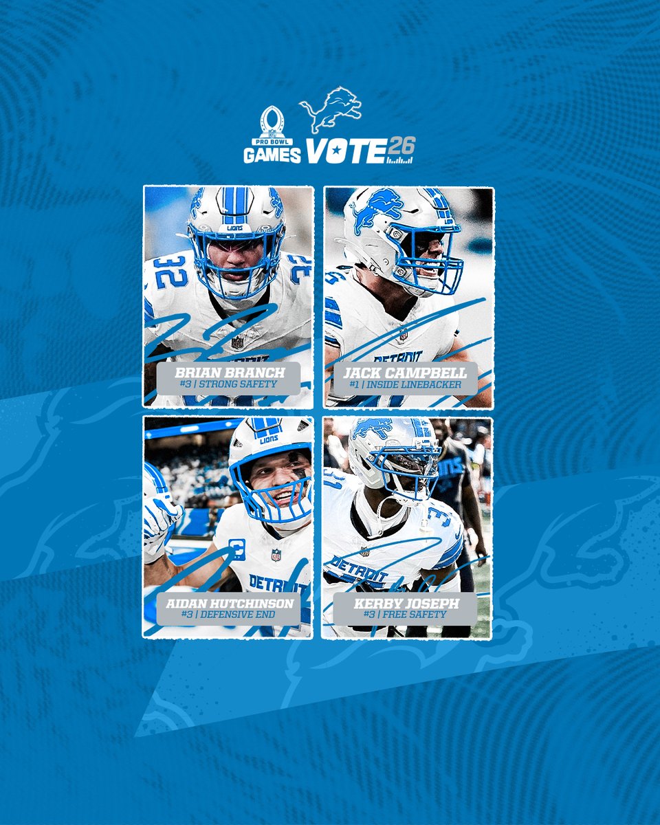 Lions's tweet image. We have 4️⃣ Lions defenders in the top 10 of voting at their positions!

1 RT = 1 #ProBowlVote 

@BrianBB_1 
Jack Campbell
@aidanhutch97 
Kerby Joseph