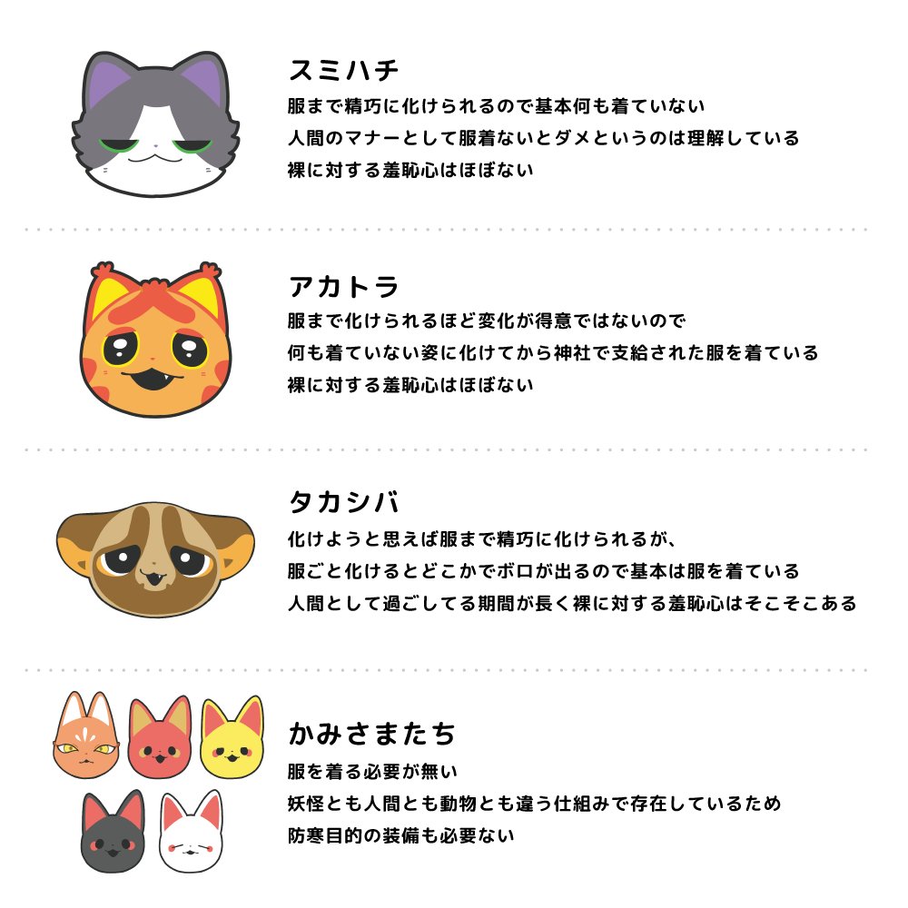 𝐆𝐀𝐌:𝐌𝐀 (@_GAM_MA_) / Posts / X