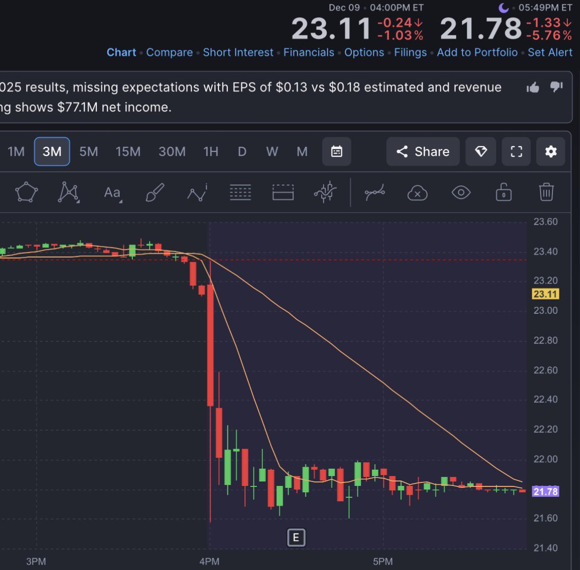 Kevin Malone tweet media