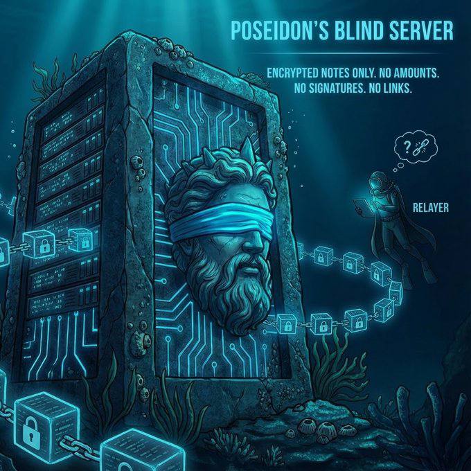 $POS ($Poseidon) is bringing real privacy to Solana—shielded deposits, transfers &amp; withdrawals so no one can track your moves. 🔒 DeFi needs this level of stealth. #Solana #PrivacyC