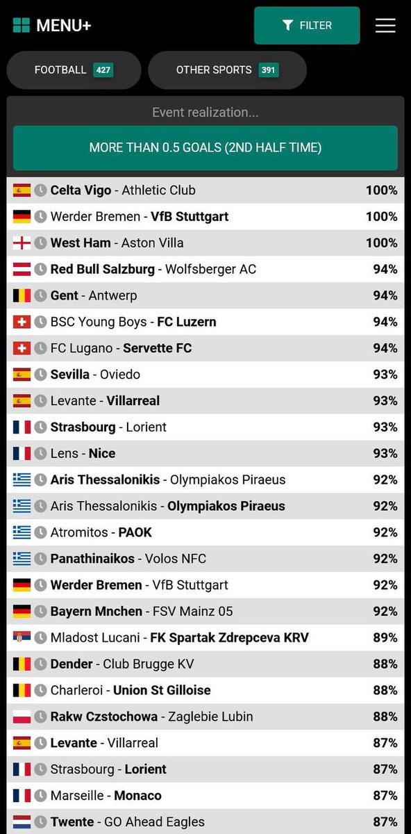 2nd half over 0.5 picks for the weekend. ⚽️