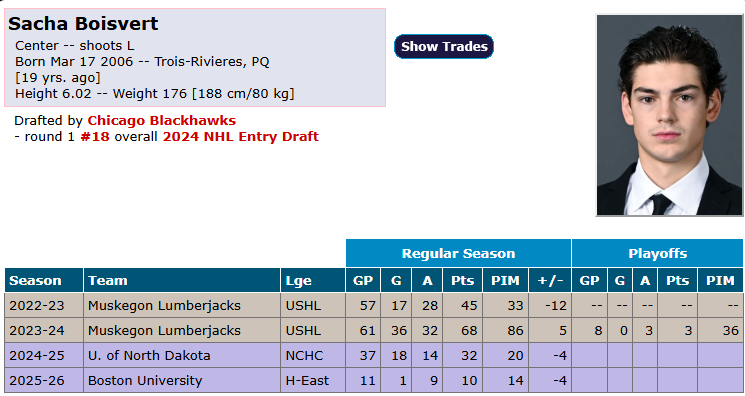 University of Hockey tweet media