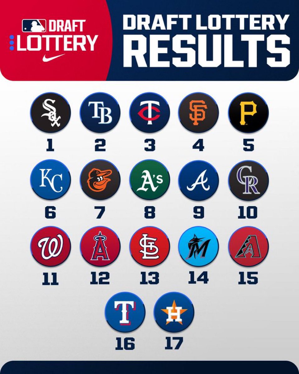 SleeperMLB tweet media