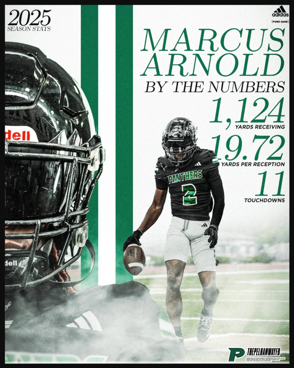 ThePelhamWayFB's tweet image. Big Year for @MarcusArnold_2 
#ThePelhamWayFB

@ThePelhamWaySOC
@ThePelhamWayAD
@stutchtone
@PelhamSchools