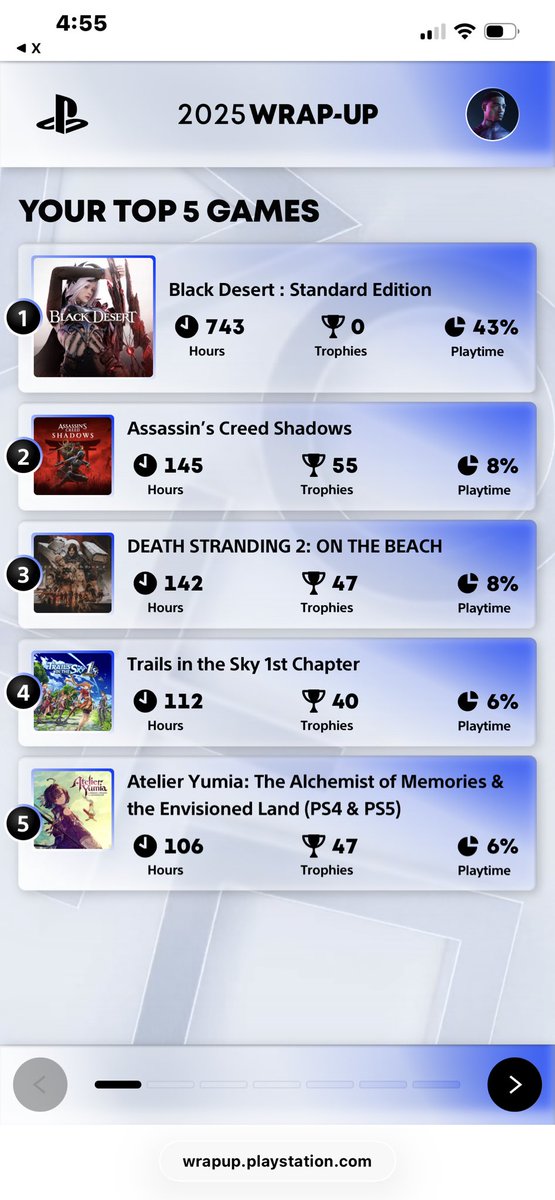 _Insanity_88's tweet photo. My PlayStation wrap up. On to 2026 
#PlayStationWrapUp2025 https://t.co/pdrz2b0hbg