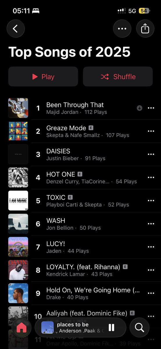 cypriotnegroni's tweet image. and i paid for none of them #savedatmoney