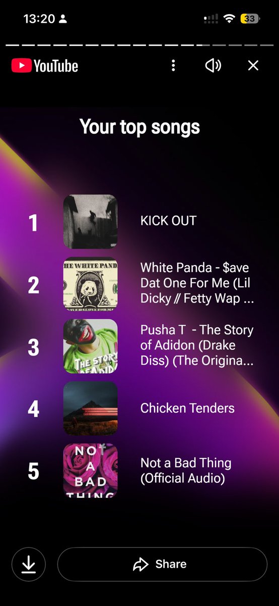 cypriotnegroni's tweet image. and i paid for none of them #savedatmoney