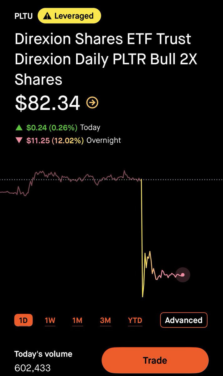 Bionic Raven tweet media