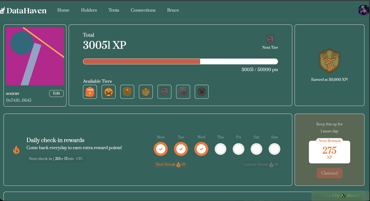 Now I have unlocked 4th badge On Champ Haven 

after launch of the Champ Haven campaign i completed almost all Tasks here's my stats till now: 

• earned total 30051 xp 
• unlocked 4th badge 
• completed almost all of zealy quests
• create content on my different social